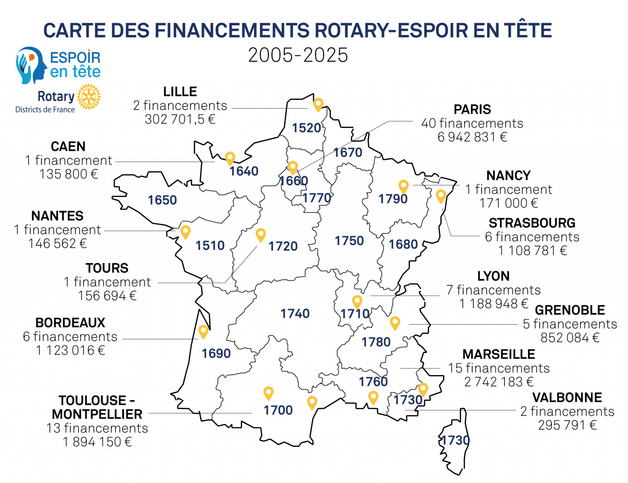 carte des dotations à 2025 carte des dotations à 2025